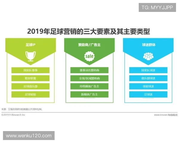 世界杯数据门户驱动的全球足球赛事统计分析与智能洞察平台新生态标题 - 副本 - 副本 - 副本