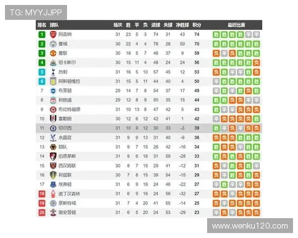 世界杯最新比分直播全记录 球队赛况精彩瞬间一览 - 副本 - 副本